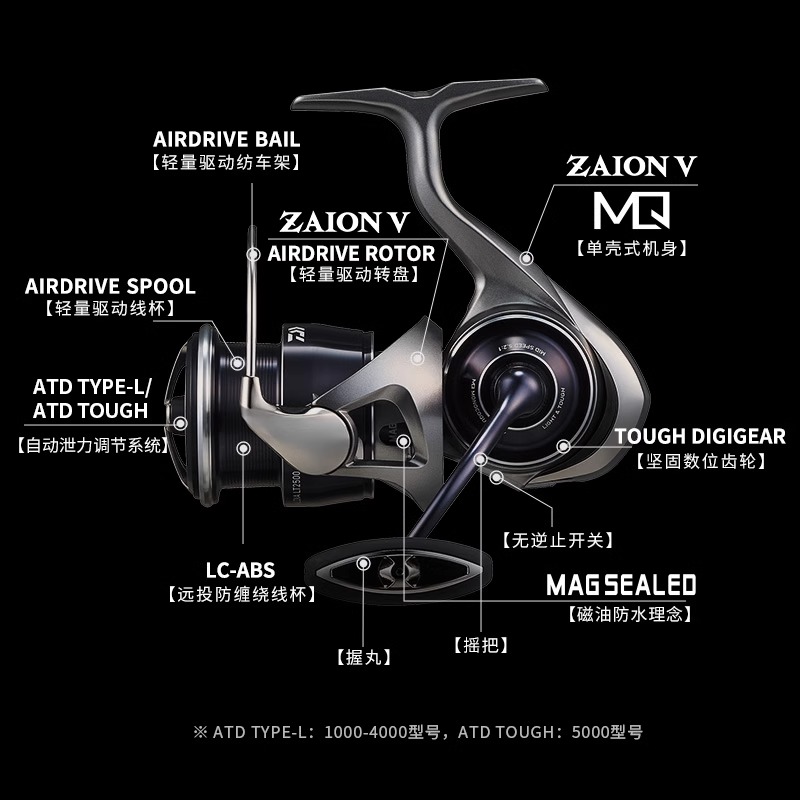 2025 DAIWA CALDIA LT 스피닝 낚시 릴  - Kastking Reel Zephyr 리뷰 및 가격